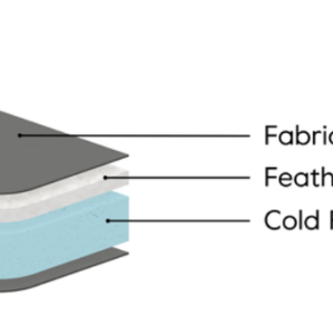 Feather Soft (Lindude suled - Pehme) 